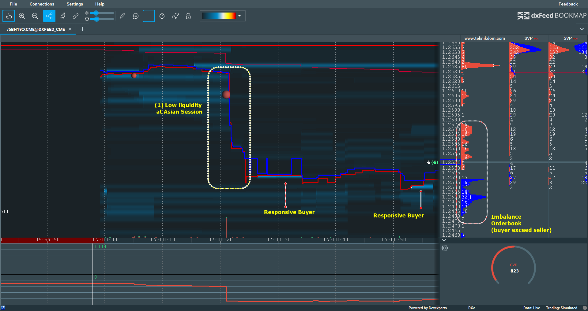 <p style="text-align: center;"><em>Figure 6. GBP/USD during the Flash Crash of January 3, 2019</em></p>