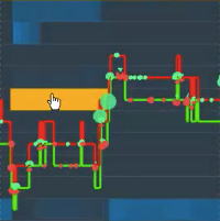 <p style="text-align: center;"><em>Figure 2: Green volume bubbles indicate buyer</em><br />
<em>aggression through the liquidity provided by the spoof.</em></p>