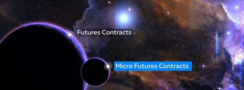 Trading Micro Futures with Bookmap