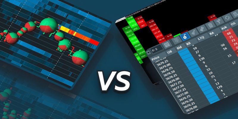 Comparando o Bookmap com Gráficos de Trading Footprint e Volume Profile e DOM