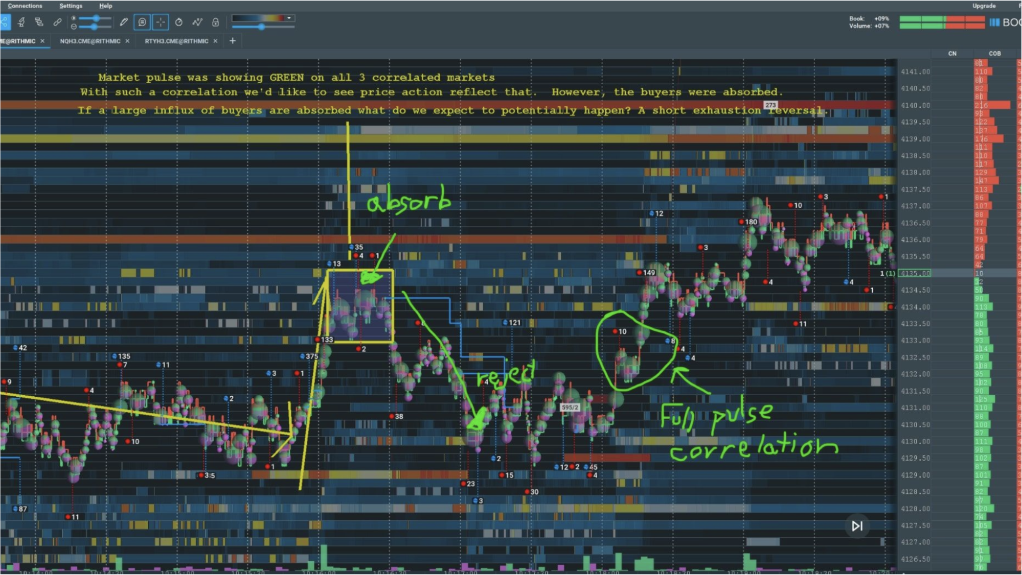 <p><i><span style="font-weight: 400;">Image 2: jec shares a trade that was, according to him, “NOT the standard momentum play”.</span></i></p>
<p> </p>
<p> </p>