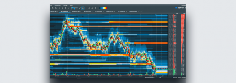 Order Analysis Graph Interpreting Volume and Order Flow: A Comparative Analysis