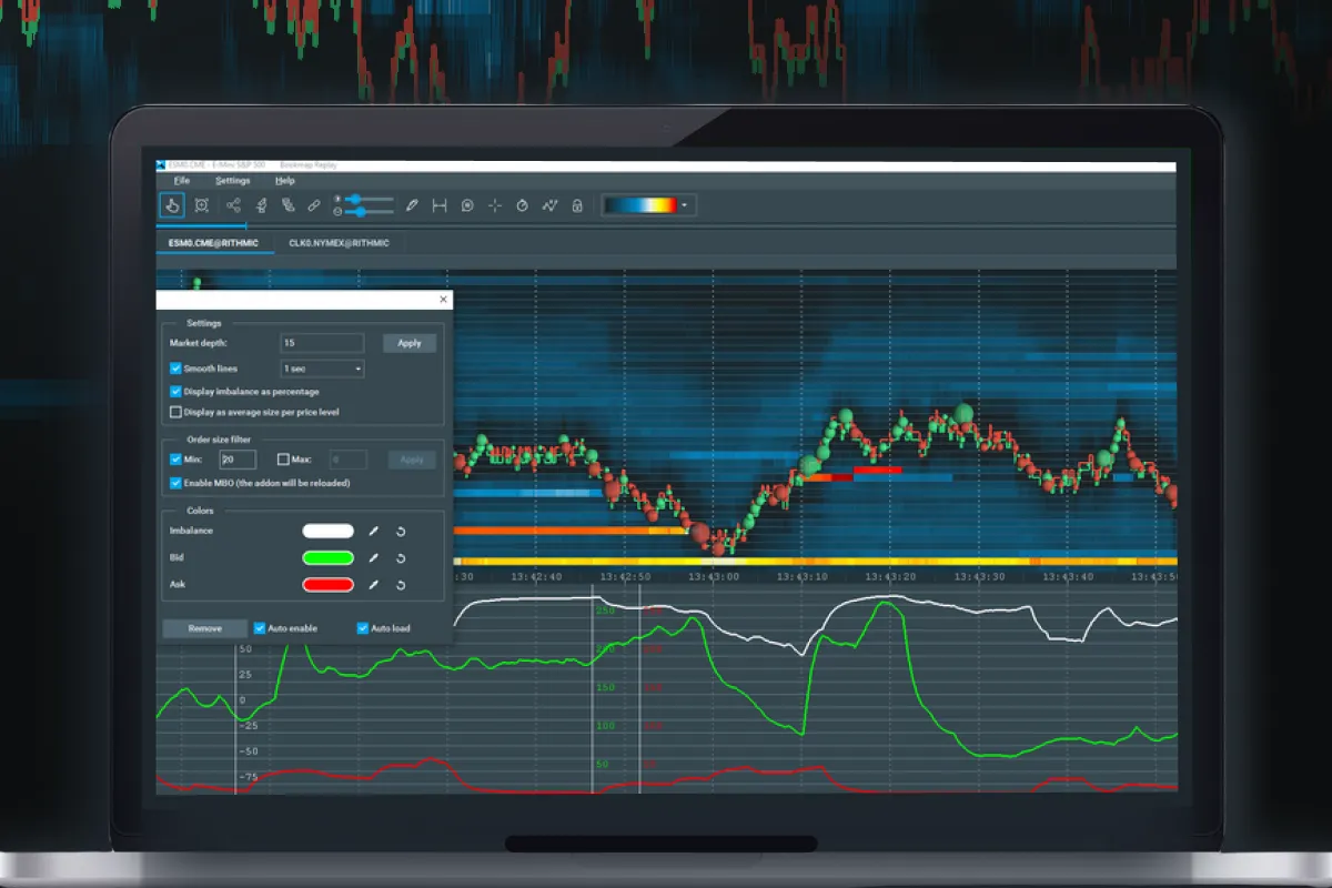 Using MBO Data to Uncover Hidden Market Orders: A Trader’s Secret Weapon