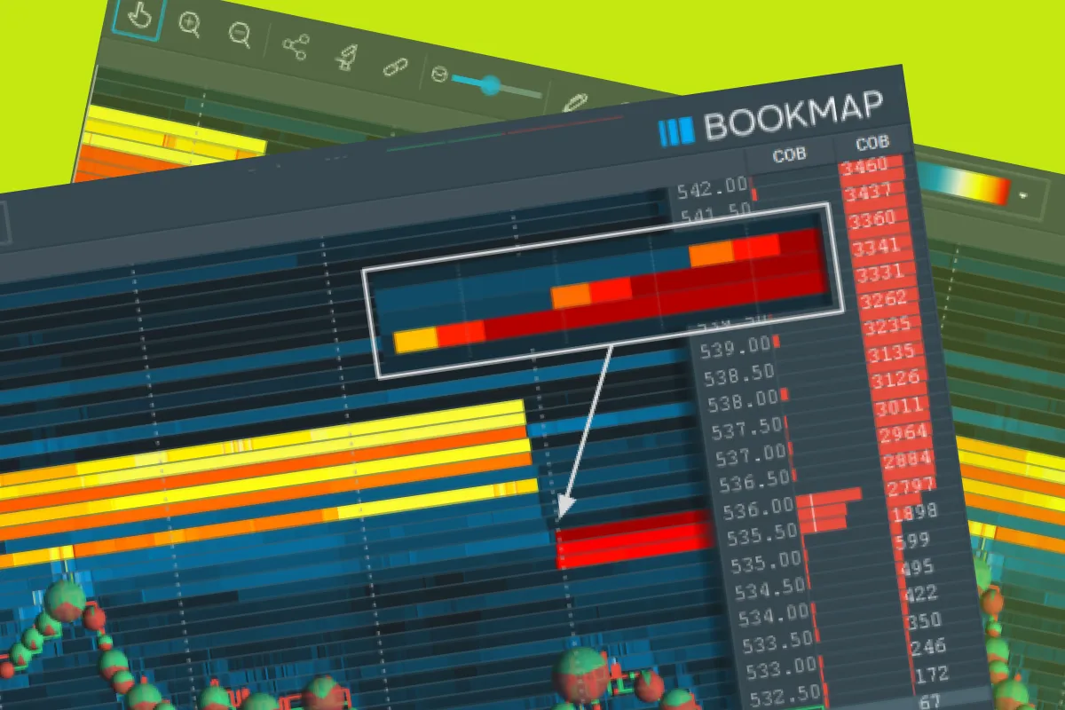 How This Tool Can Change How You Trade: A Deep Dive into Order Flow & Liquidity Analysis