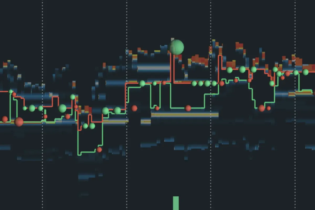 Technical Analysis vs. Order Flow: Techniques and Tools for Traders