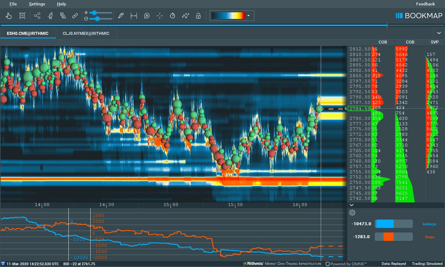 Stops and Icebergs: How to Detect Hidden Orders Using MBO Data