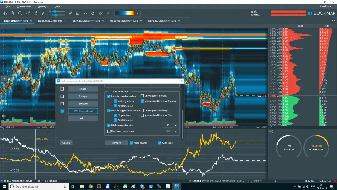 Get the Real Story Behind the Tape: Why the MBO Bundle Is a Game-Changer for Futures Traders 
