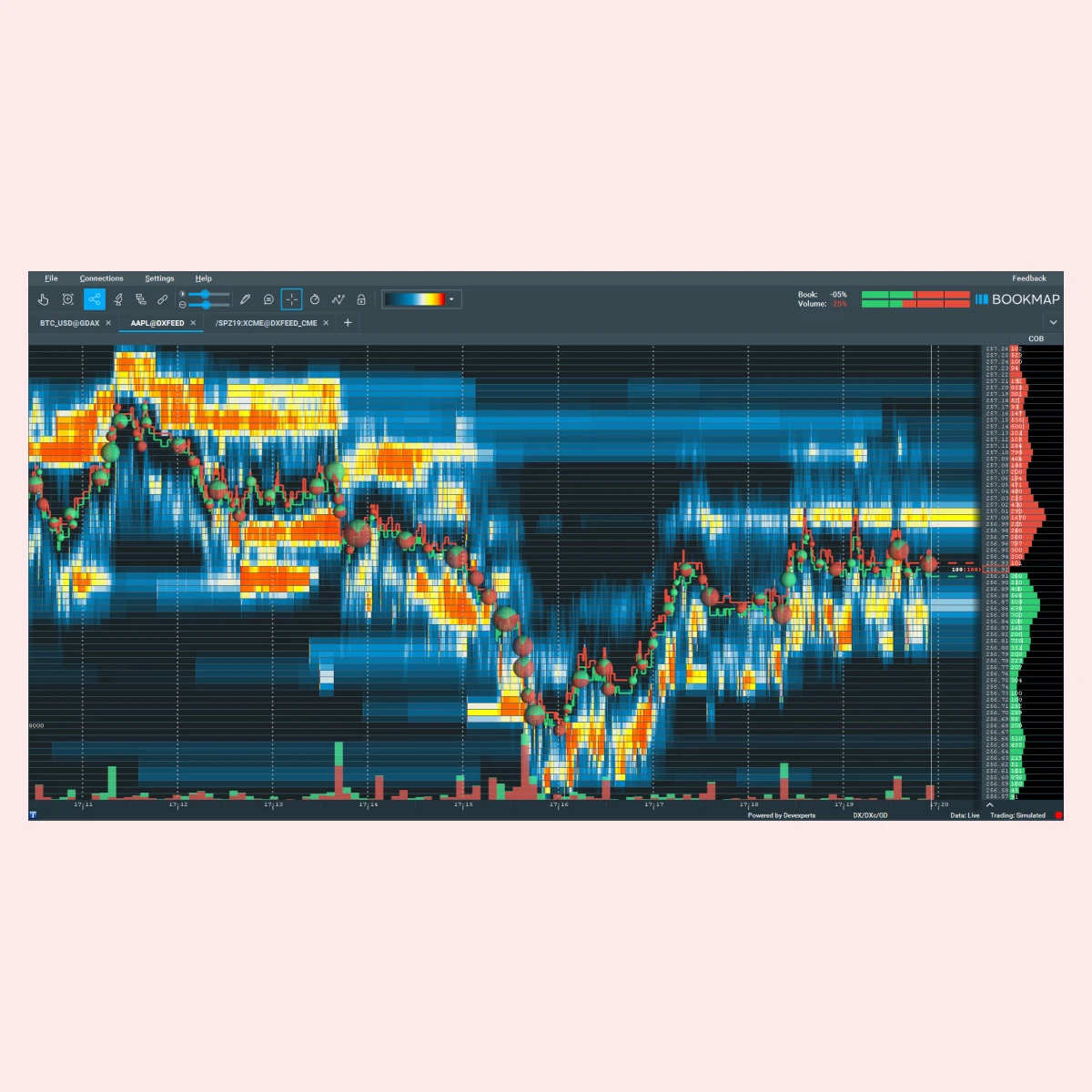 Book Flip vs. Liquidity Flip: How to Tell the Difference and Why It Matters