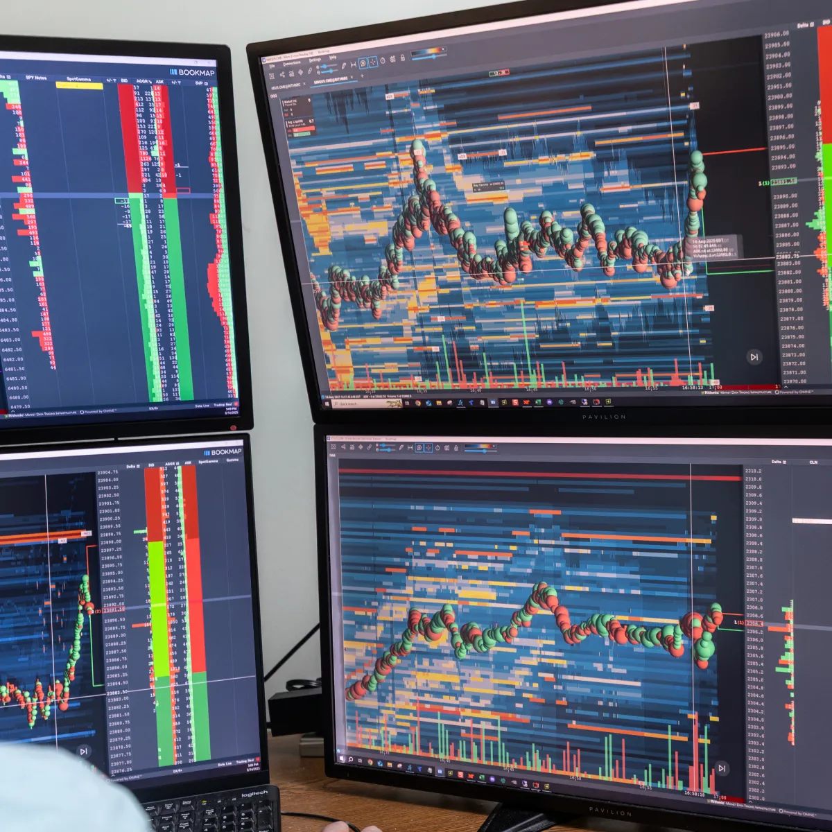 How to Spot Long Liquidations Before They Break