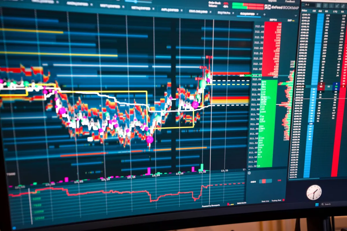 How to Set Profit Targets Using Liquidity Maps