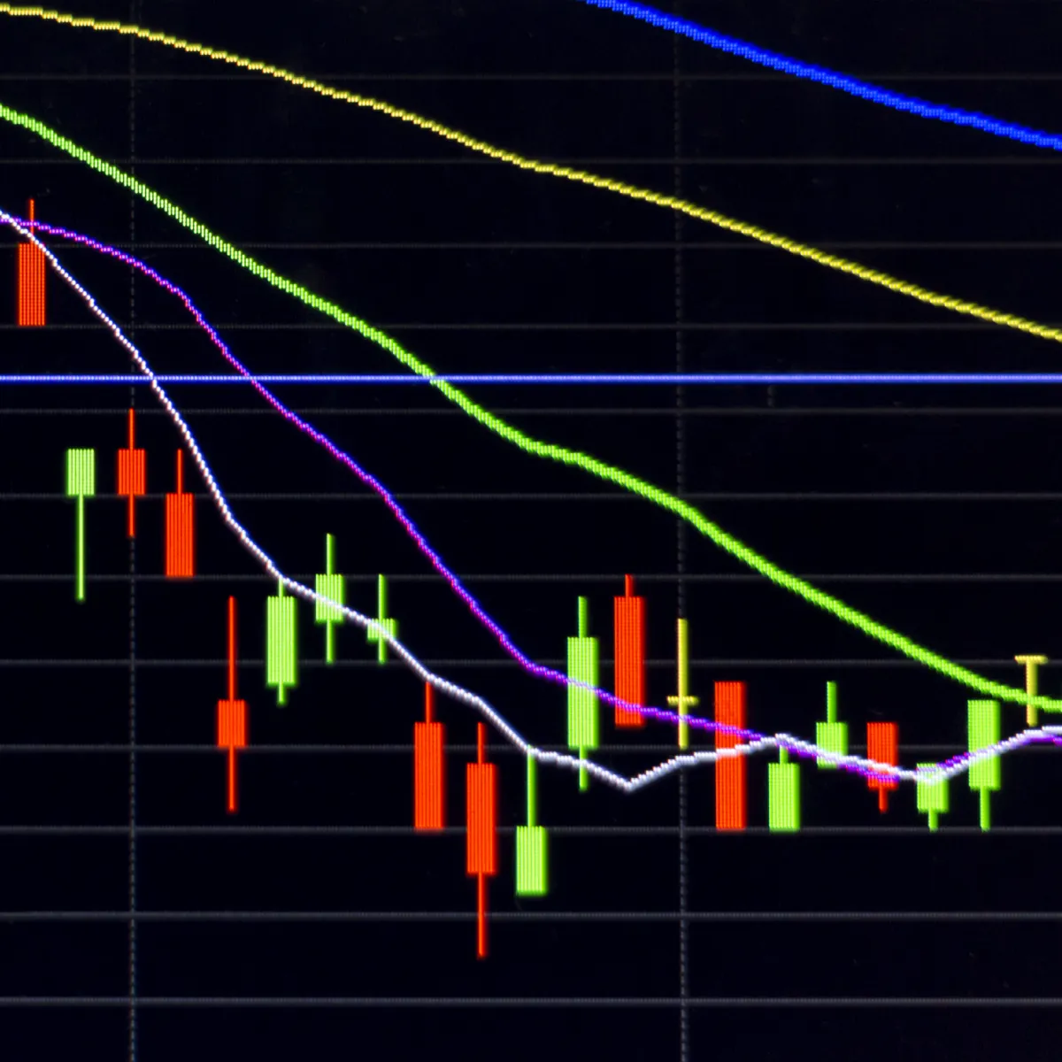 Why Some Support and Resistance Levels Never Hold