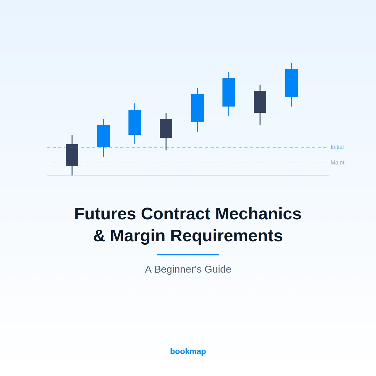 Futures Contract Mechanics & Margin Requirements
