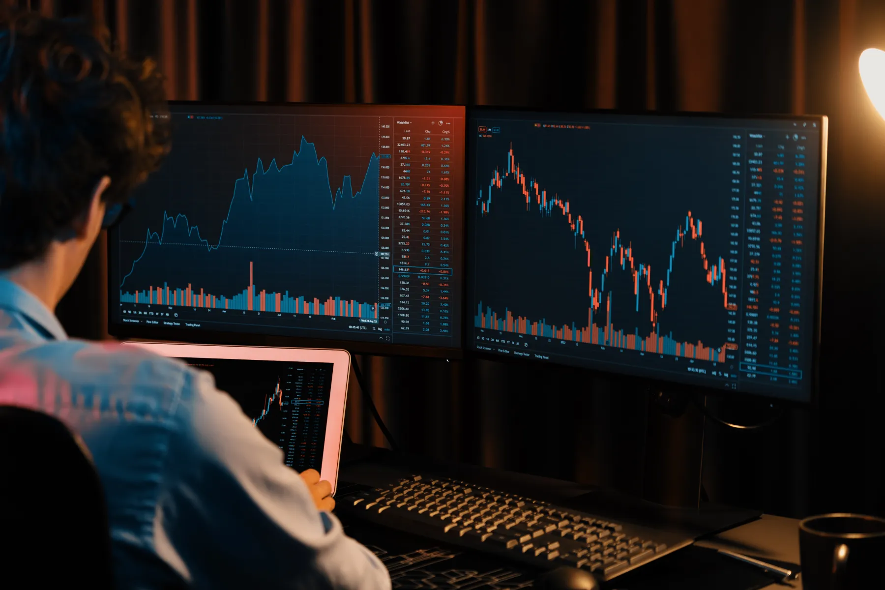 Why Overnight Price Action Matters More Than Most Traders Realize