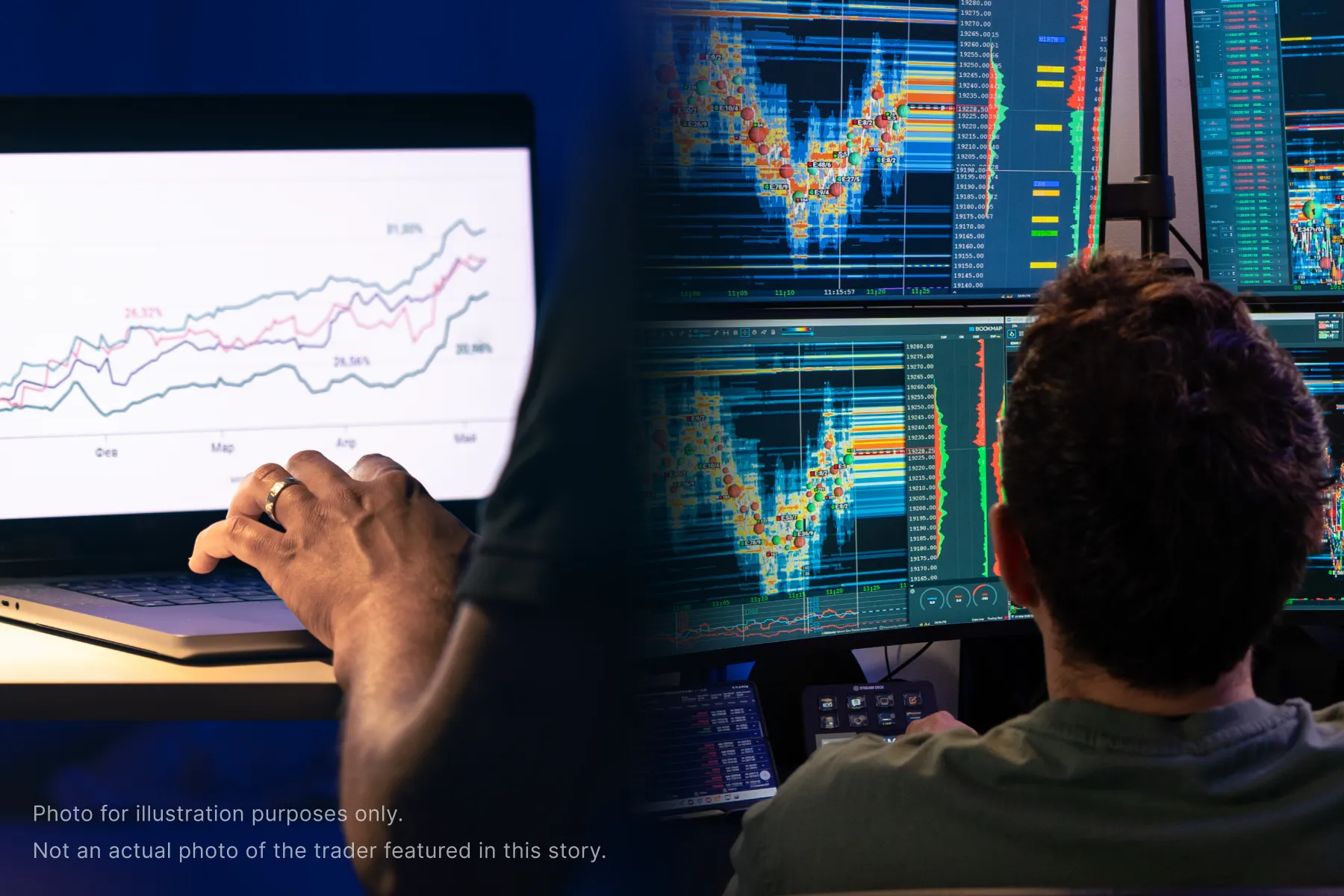 From Random Trades to a Named Setup: How Power User Z Built an Edge Trading Gold and Nasdaq